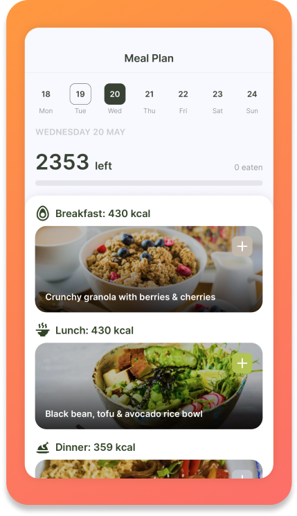Personal meal plan